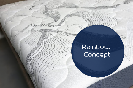 rainbow-concept-queen-size-xl